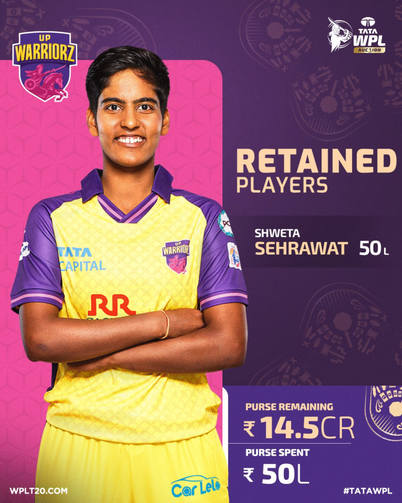 Who Is Shweta Sehrawat