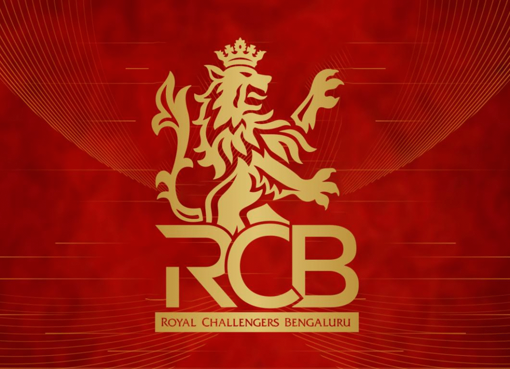 RCB WPL 2026 retentions